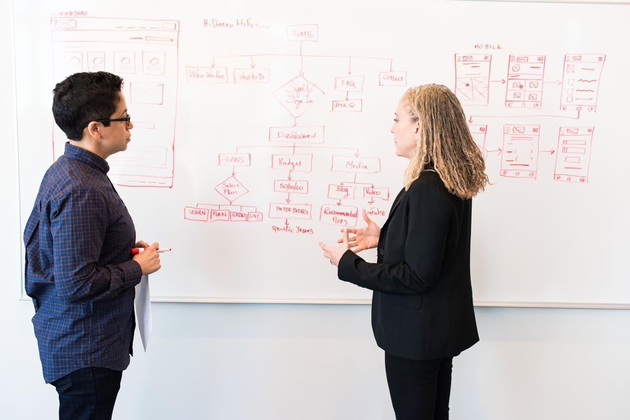 Westpac — Embedding customer centricity through ways of working