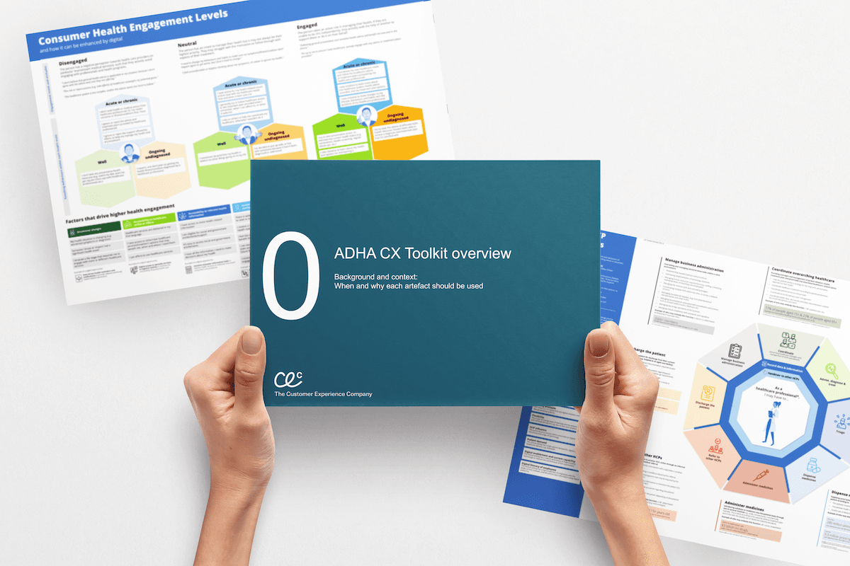 The Australian Digital Health Agency (ADHA) — Designing better digital health experiences for all Australians